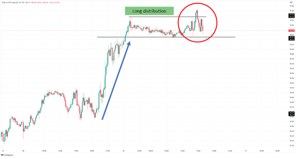 THE BEST GRAPHIC STANDARDS TO NEGOTIATE - ExpertFX School