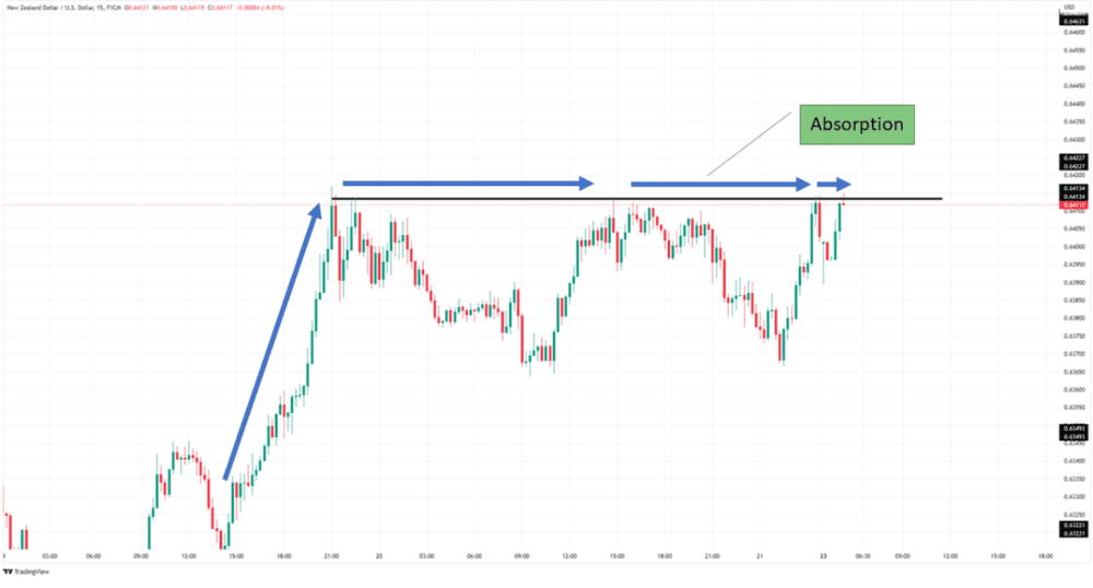 THE BEST GRAPHIC STANDARDS TO NEGOTIATE - ExpertFX School