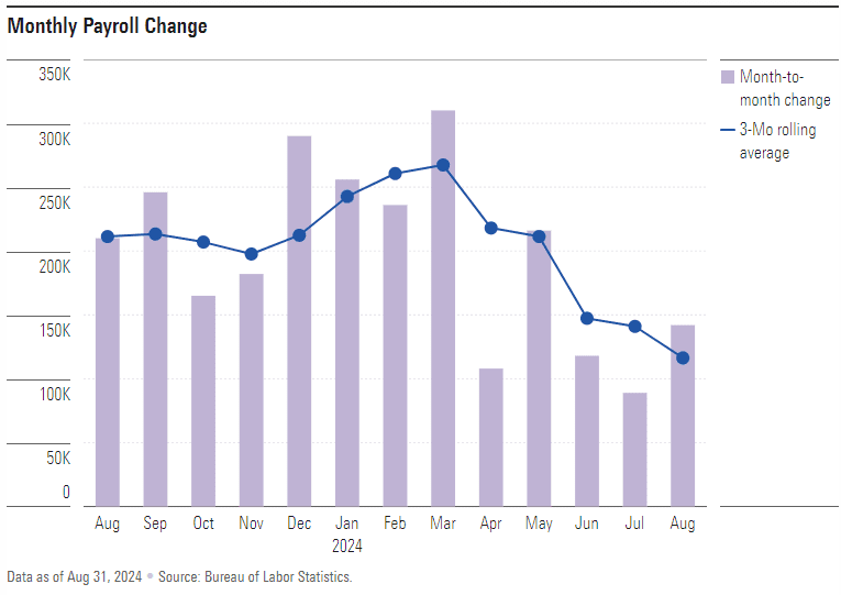 Risks of a EDF cut greater than 25 Basic points, what happens - ExpertFX School