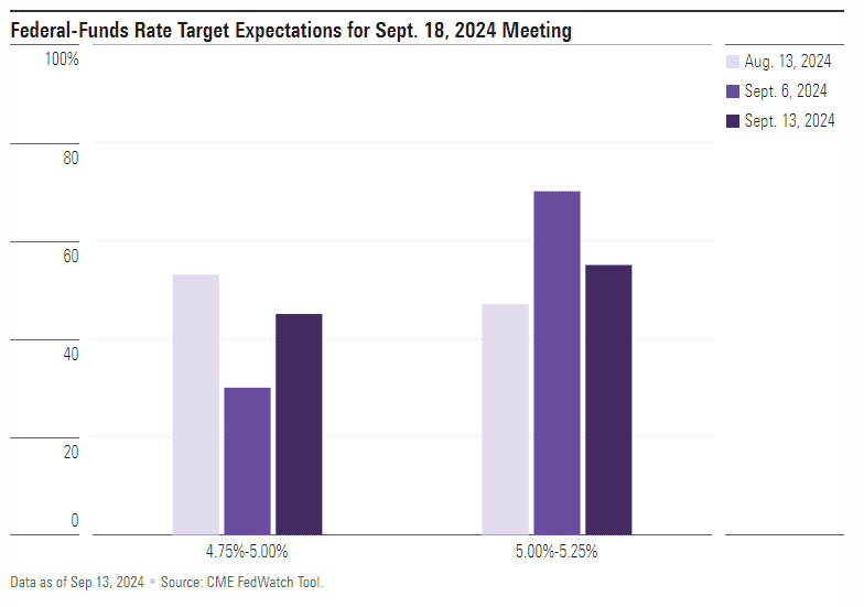 Risks of a EDF cut greater than 25 Basic points, what happens - ExpertFX School