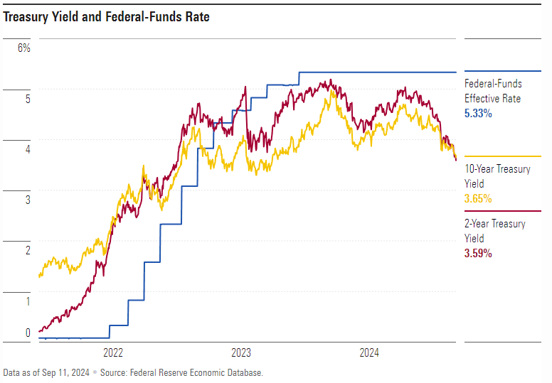 Risks of a EDF cut greater than 25 Basic points, what happens - ExpertFX School