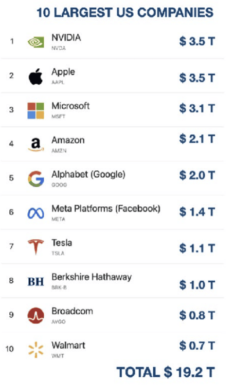 The journey of central banks and why gold can continue to rise further - ExpertFX School
