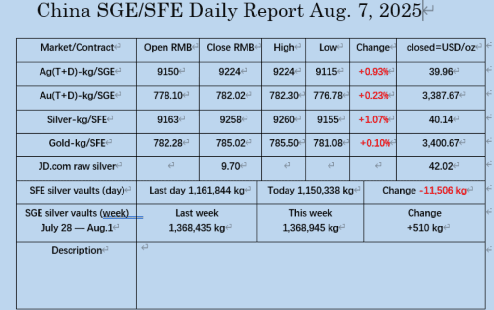 China Central Bank Interrupts Gold Purchases: Understand Market Impacts - ExpertFX School
