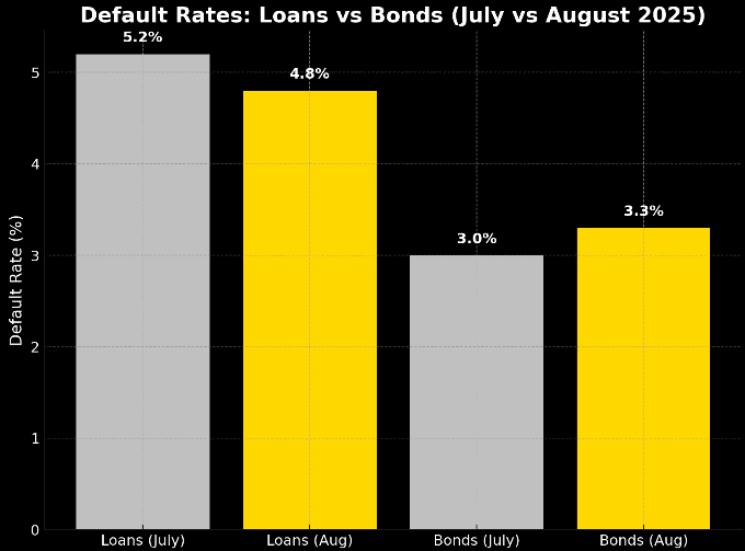 The Fed offers the Blue Pill, but the reality of the Red Pill is imposed - ExpertFX School