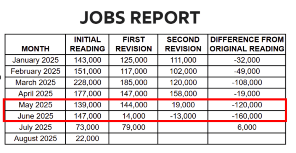 The American Labour Market Clock Pump: Today, Payroll Review It can massively attack the Dollar and Gold - ExpertFX School