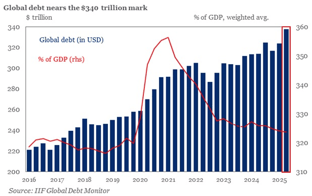 XAU/USD Structural Macro Repair and the Tactical Map - ExpertFX School