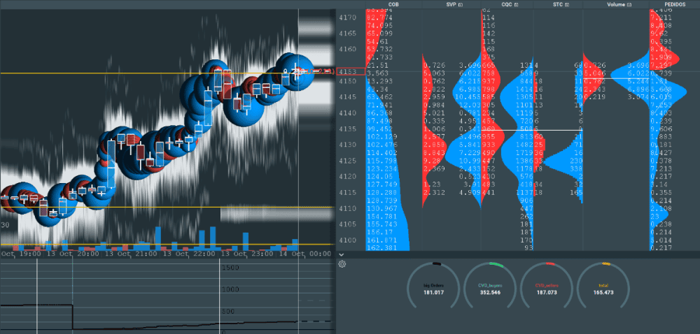 XAU/USD in High Institutional and Explode Thesis, Goldman Alert for Historical Paralysis - ExpertFX School