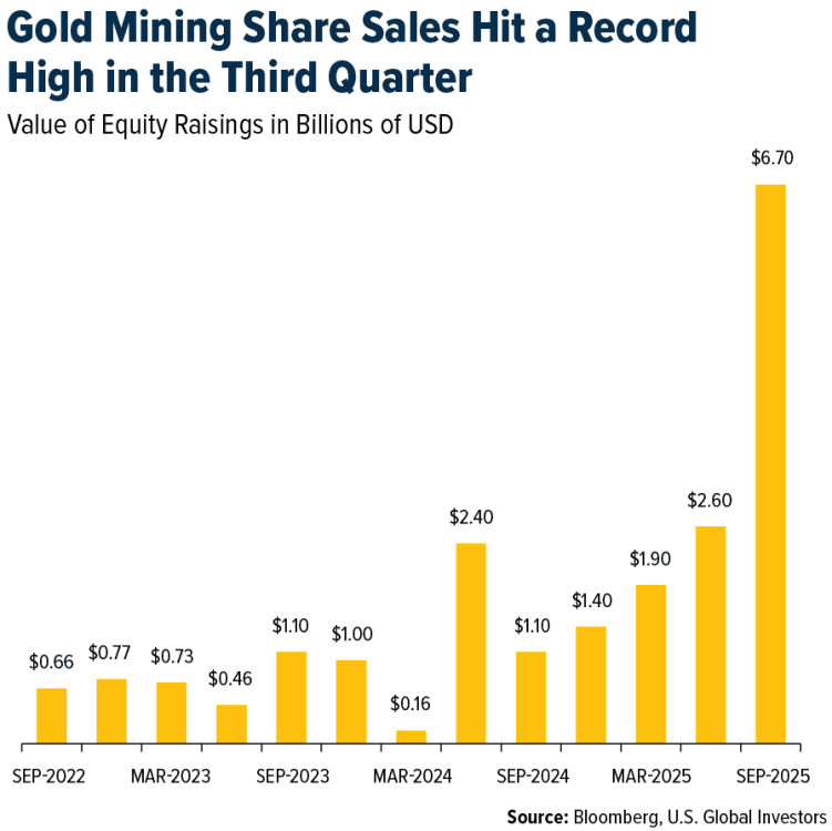 Divergence Between Signals and Reality - Wyckoff XAU/USD Gold Analysis - ExpertFX School