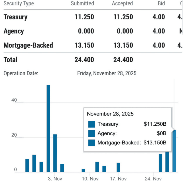 EDF Discount Dialog Shoot for  billion; We are Living a Fusion of 2008, 2019 and 2020. The Banking Solvency Event has be... - ExpertFX School