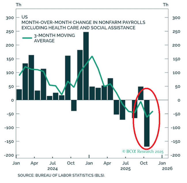 American Debt Driven –  Trillions and Counting - ExpertFX School