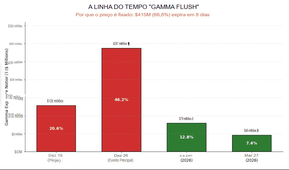 Bitcoins Decisive Week, the Illusion of the American CPI and Gold Rebalancing - ExpertFX School