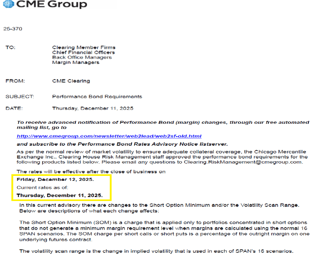 CME Raises Silver and Gold Margins – What to Expect from the Market Tomorrow? - ExpertFX School