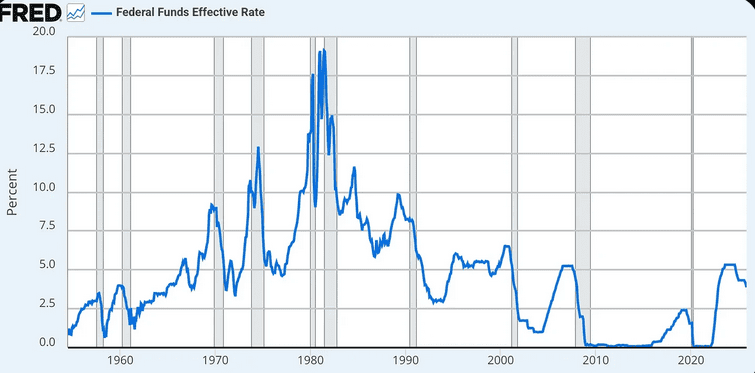 Momentum in Gold and Silver and Liquidity Shock at EDF Repo, 2001 and 2008 – Is the system insolvent? - ExpertFX School