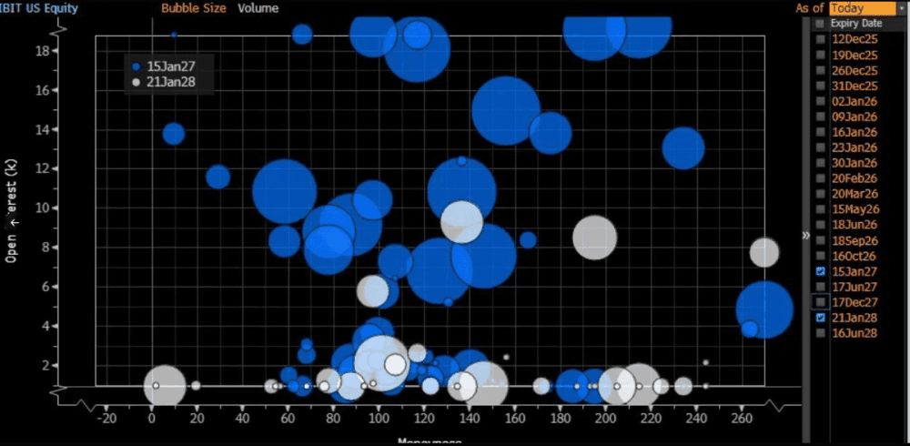 Why Bitcoin Locked While the Rest of the World Fires? - ExpertFX School