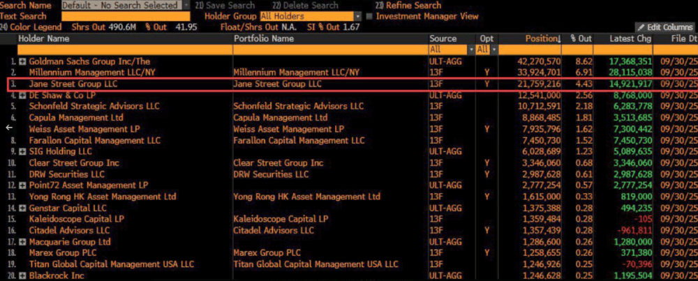 BTC: Like Jane Street. Is Manipulating Bitcoin Opening to Accumulate Billions – The Revealed HFT Pattern - ExpertFX School
