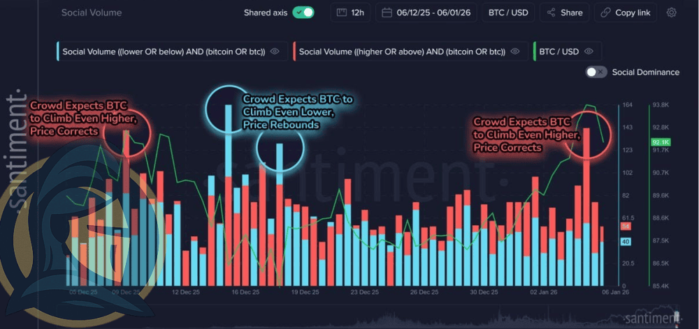 CRIPTO: The Greed Trap in Bitcoin (k) and the XRP IPO - ExpertFX School