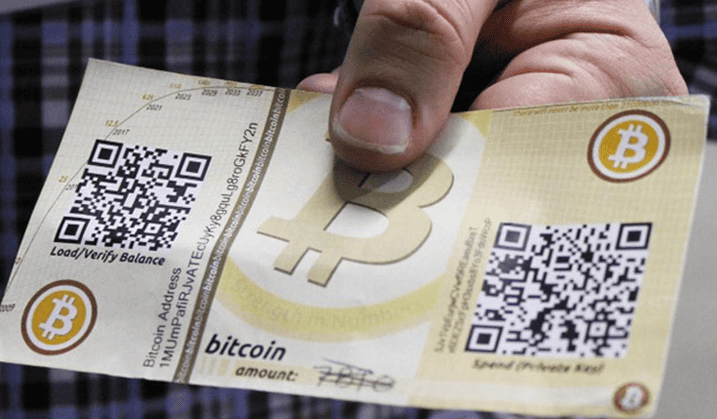 How Wall Street Created Paper Bitcoin to Control Price and Suppress Volatility - ExpertFX School