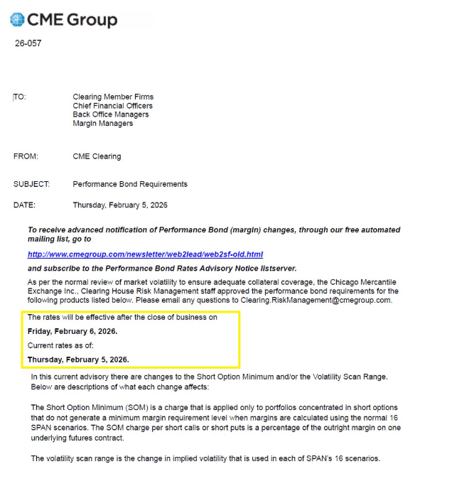 The Attack on Gold and Silver - CME Increases Margins for the 3rd Time in 10 Days - ExpertFX School